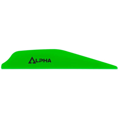 Bohning Alpha Vanes