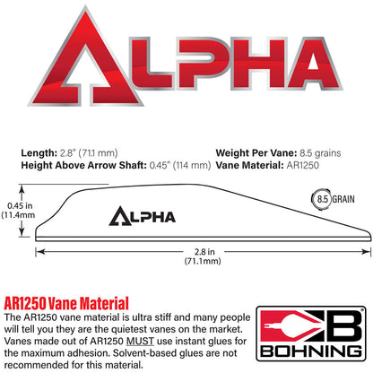 Bohning Alpha Vanes