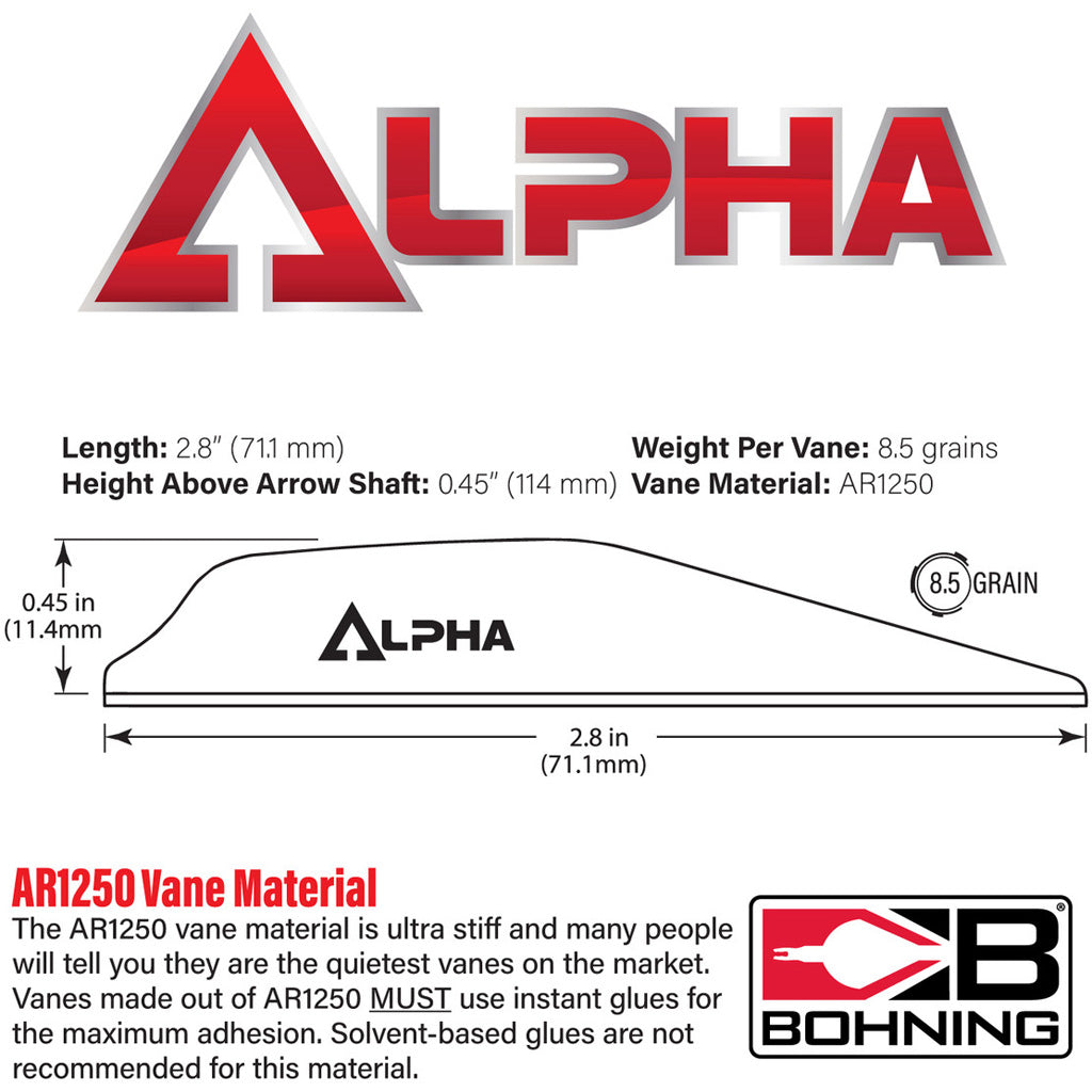 Bohning Alpha Vanes