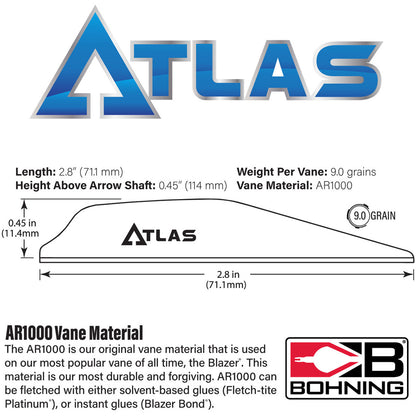 Bohning Atlas Vanes