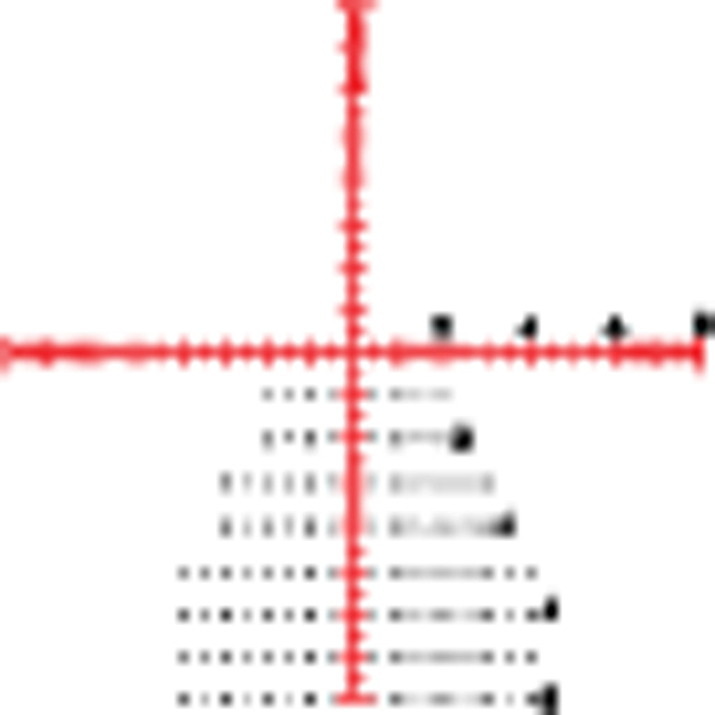 EOTech Vudu FFP Ultra Short Rifle Scope w/EFLX