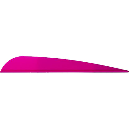 AAE Trad Vanes