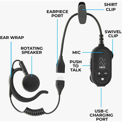 Midland ClipTalk FRS Radio