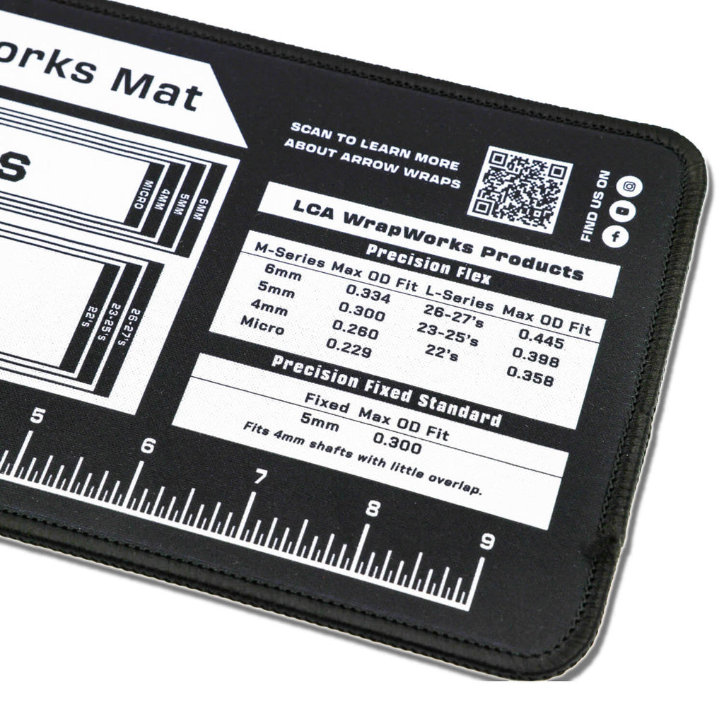 Last Chance WrapWorks Mat