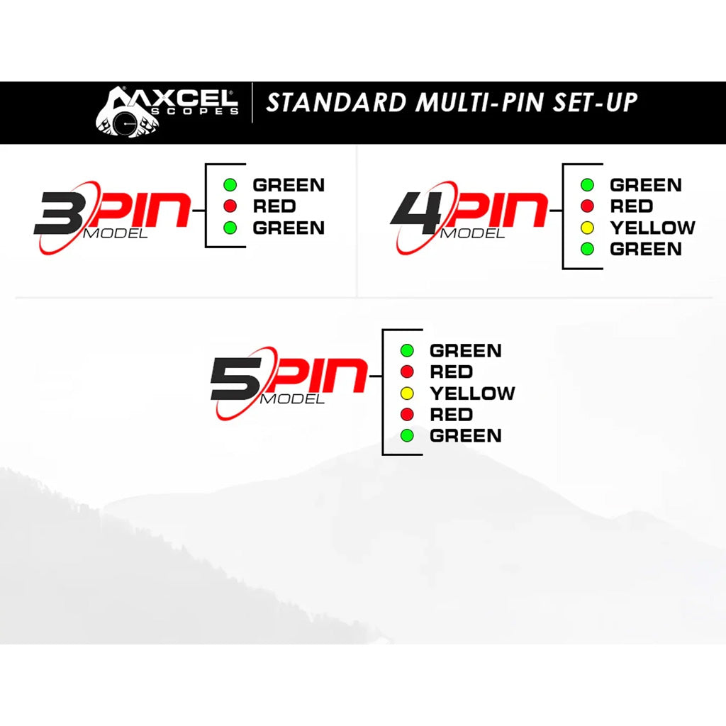 Axcel Driver Slider Sight CK w/Accustat II Scope