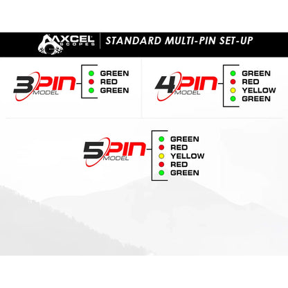 Axcel Driver Slider Sight CK w/Accustat II Scope