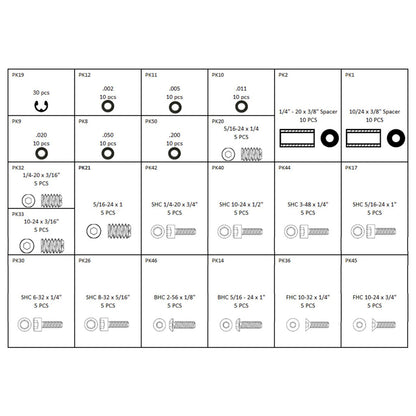 Last Chance Basic Parts Kit